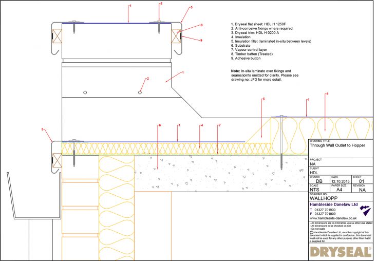 Through Wall Outlet to Hopper Detail Dryseal Roofing