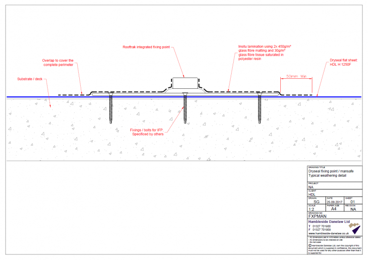 Typical Roof Detail Dryseal Roofing